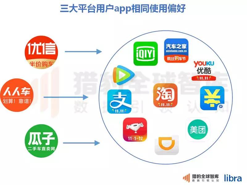 黄渤、孙红雷轮番上阵，只为捧红那个Ta