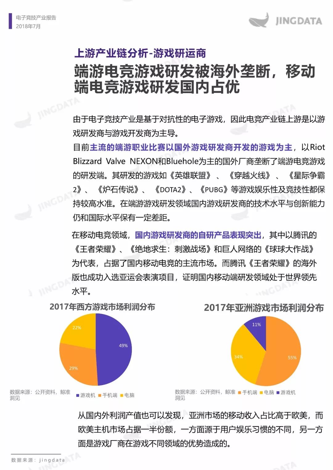 电子竞技产业报告：市场规模增长趋缓，移动端增长成趋势，如何布局下一个价值点？