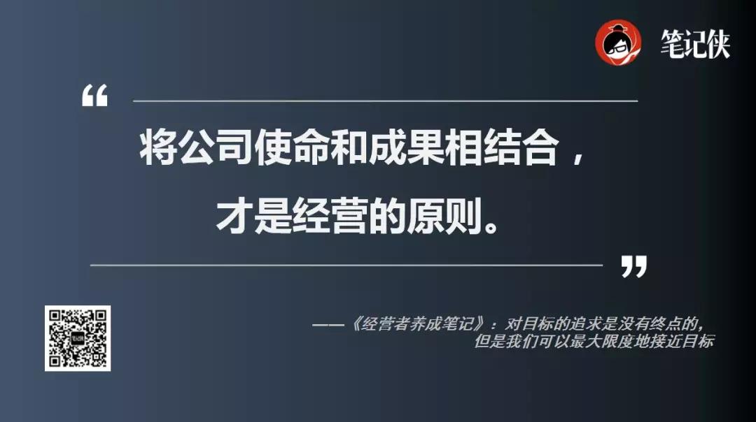 优衣库柳井正：让本人去思考如何工作，是责任感产生的根源