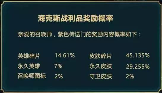 欧美16国将联查游戏中赌博行为，氪金游戏的“开箱玩法”涉不涉赌？