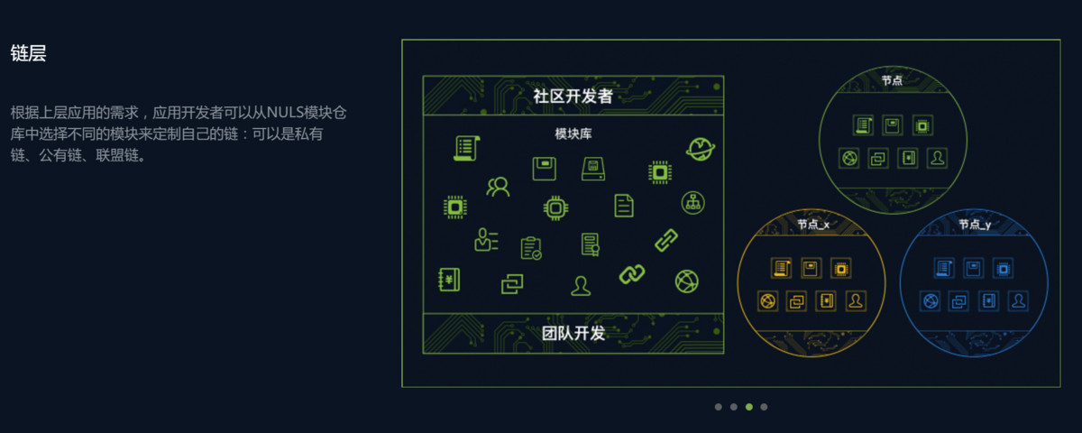 Update |「NULS」获比特大陆战略投资，资金将用于研发跨链技术