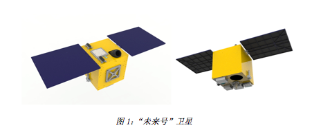 蓝箭航天“朱雀一号”拟定四季度发射，将搭载商业卫星“未来号”