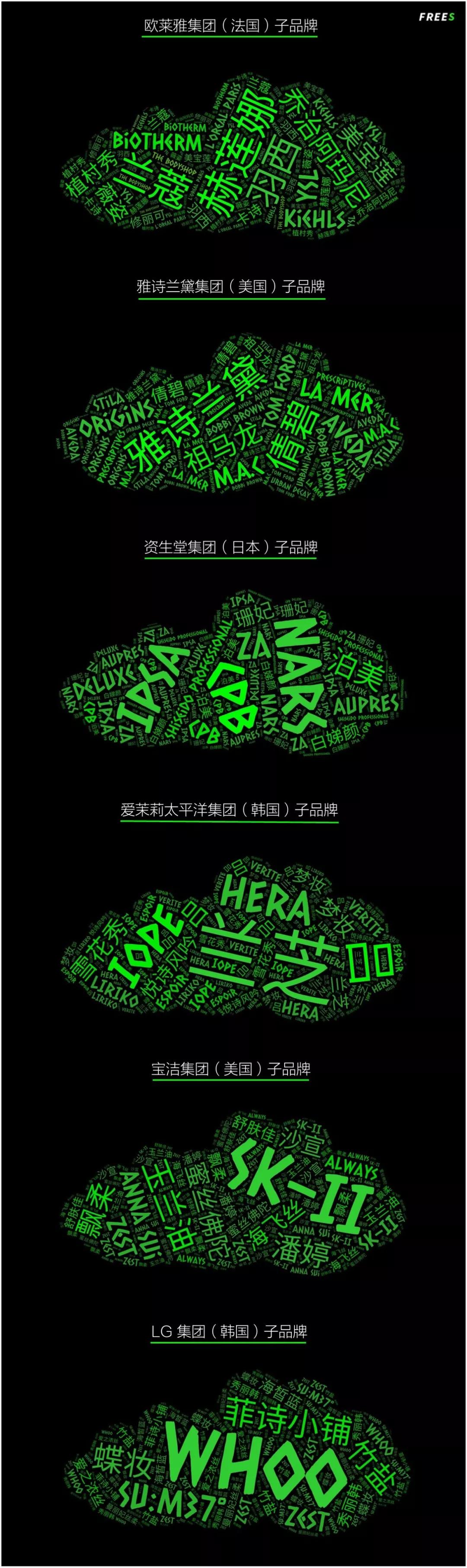 化妆品一路向贵 但你的脸真的价值百万吗 详细解读 最新资讯 热点事件 36氪