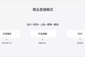 产品设计中的思辨论，创新设计思维