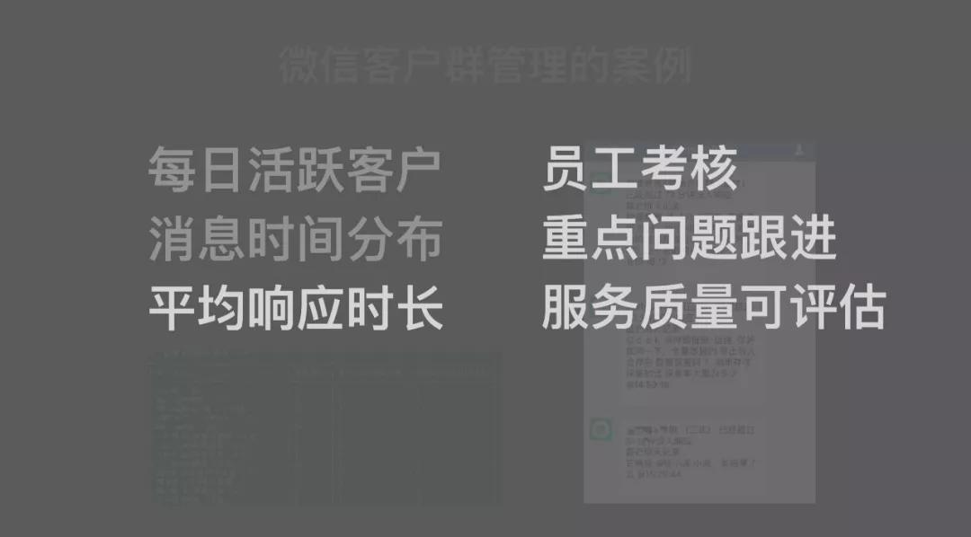 增长遇到瓶颈？5 个小时 7 个嘉宾，看看这十几个案例如何做的