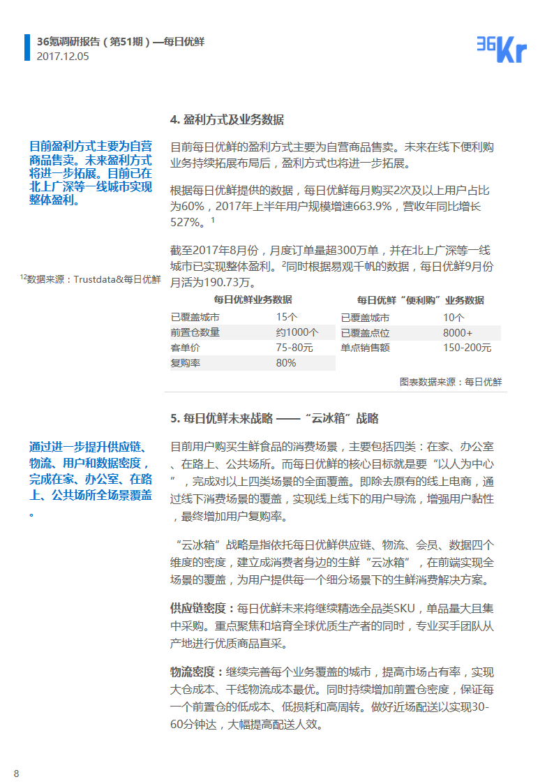 企业调研 | 供应链、物流、用户、数据，每日优鲜将如何搭建它的生鲜王国？