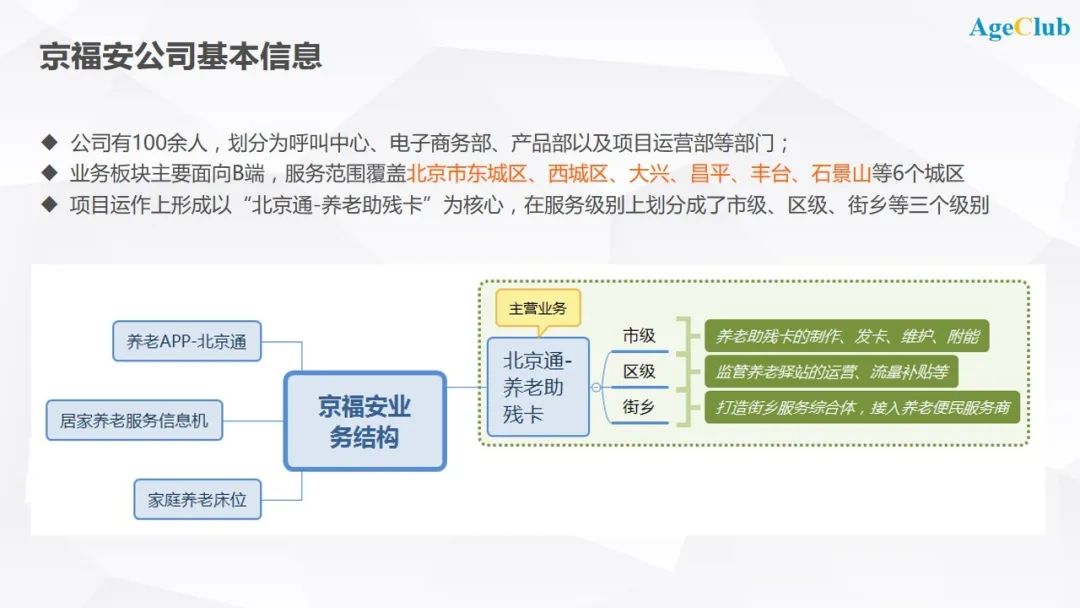 To-G模式暗藏隐患，手握380万中老年用户的“新三板”养老公司该如何转型？