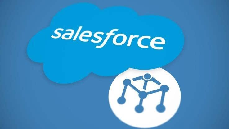 ​从CRM工具成长为百亿美元巨无霸，Salesforce是如何做到的？（下）