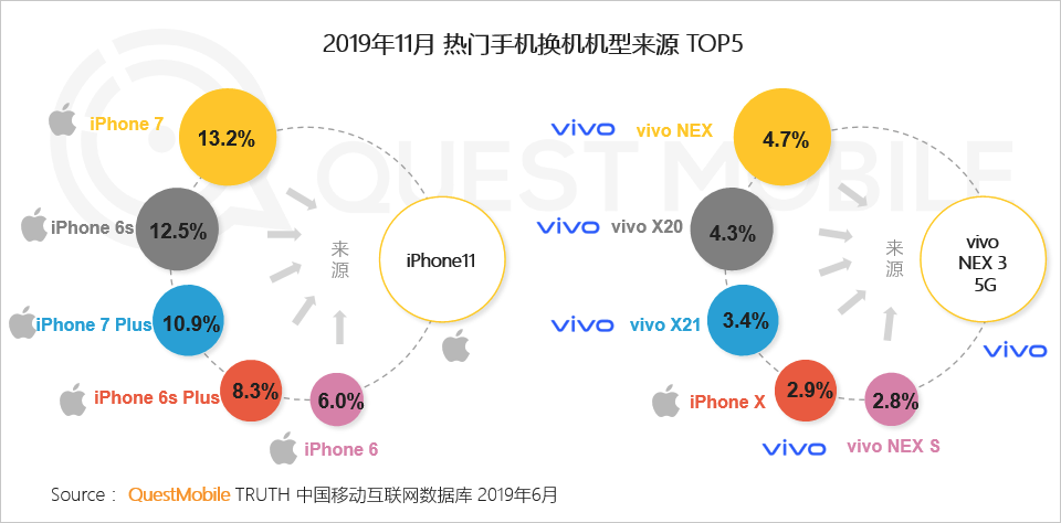 2019中国移动互联网八大战法：不止冰与火，还有马太效应、价值回归、金融普惠……