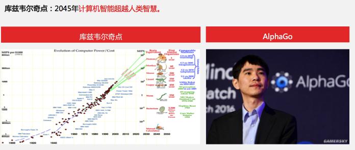 阿里研究院：中国互联网创新创业的四次浪潮