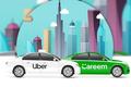 Uber完成31亿美元收购运输网络公司Careem交易