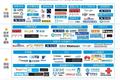 2017年中国人工智能行业分析（智能语音应用篇）