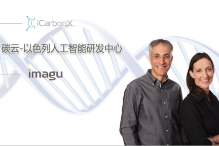 碳云智能收购以色列公司Imagu，将共同开发数字生命生态系统