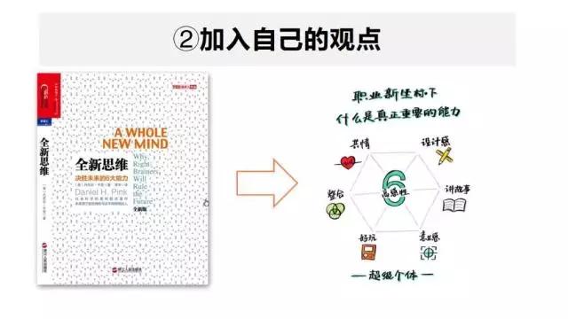 改变成长困境必备的7种能力