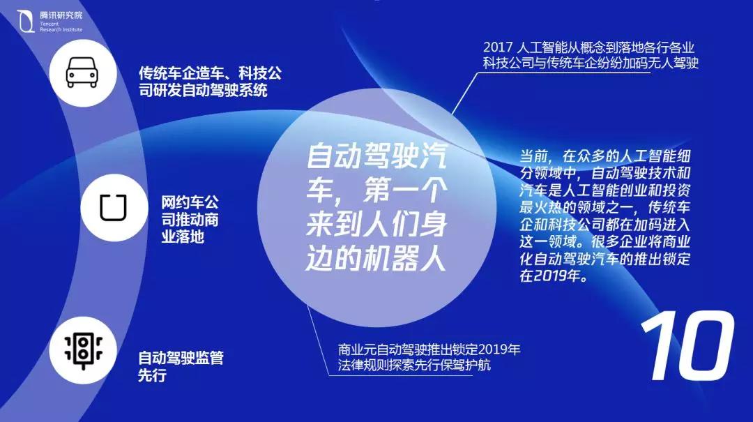 大江大海2018：冲浪科技之巅不可错过的十大数字前沿趋势