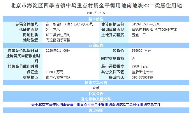 海益嘉和53.96亿元底价竞得北京海淀区四季青镇1宗不限价地块