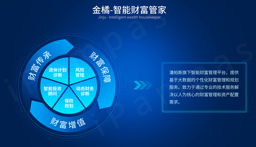 36氪首发 | 阿里十年陈创立金融科技公司「潘帕斯」，获数千万人民币天使轮融资