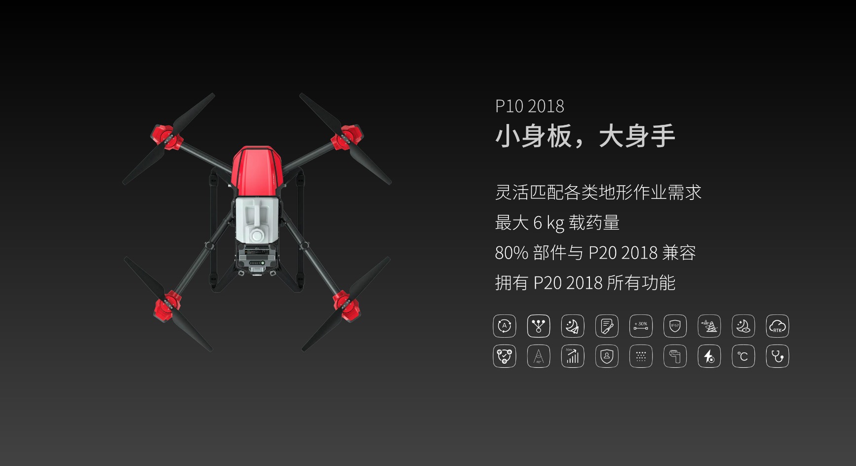 发布三款新型植保无人机，落地人工智能平台，「极飞科技」实现正向盈利