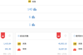 58转转PK阿里闲鱼：一场没有退路的战争