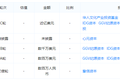 最前线 | 英语教育公司“流利说”计划美国IPO融资3亿美元，想做教育界的“亚马逊”