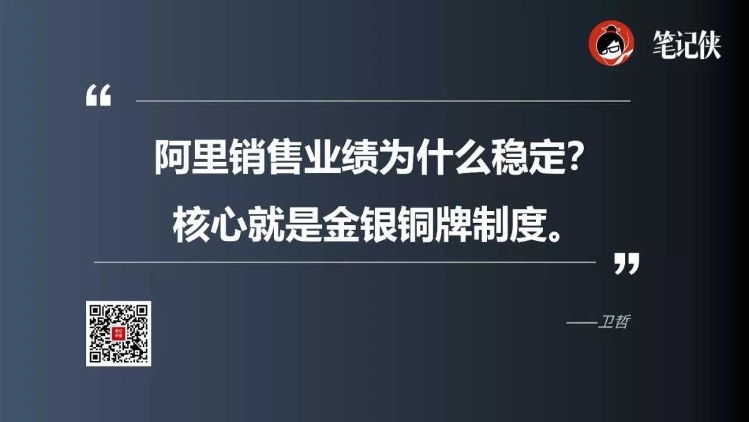 卫哲：阿里最神秘的作战部队，有着怎样的强大基因？