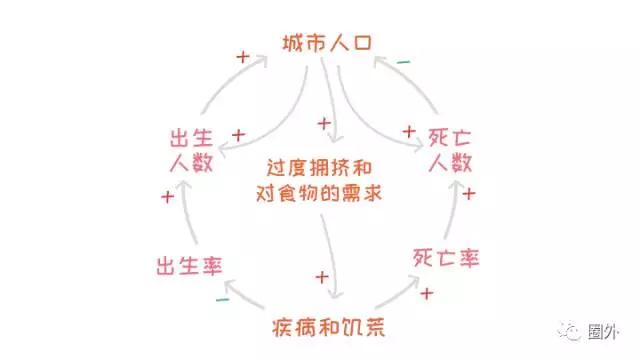 为什么说“茶”是大不列颠崛起的原因