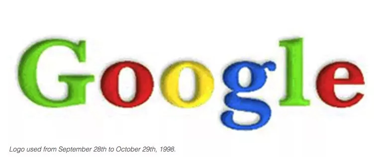 Google迎来了20岁生日，但故事要从1996年讲起