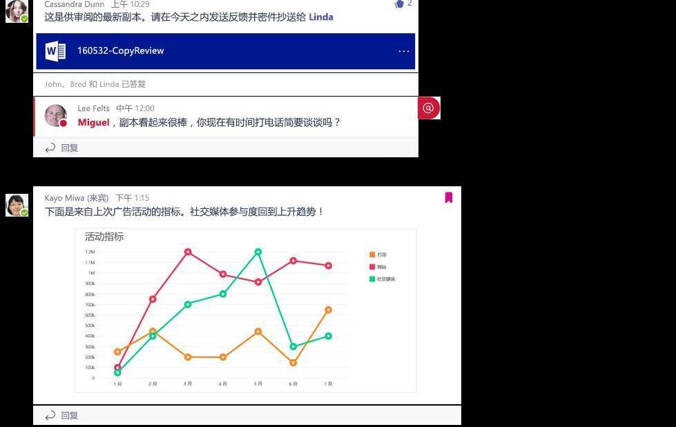 不输共享单车之战，谷歌、微软、Facebook 正亲自围猎 Slack
