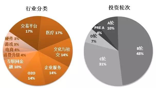 赚到兜里的钱，你知道怎么确认收入吗？