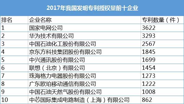 1999元的价格杀手小米空调来了，但以下这些常识是小米无法轻易跨越的