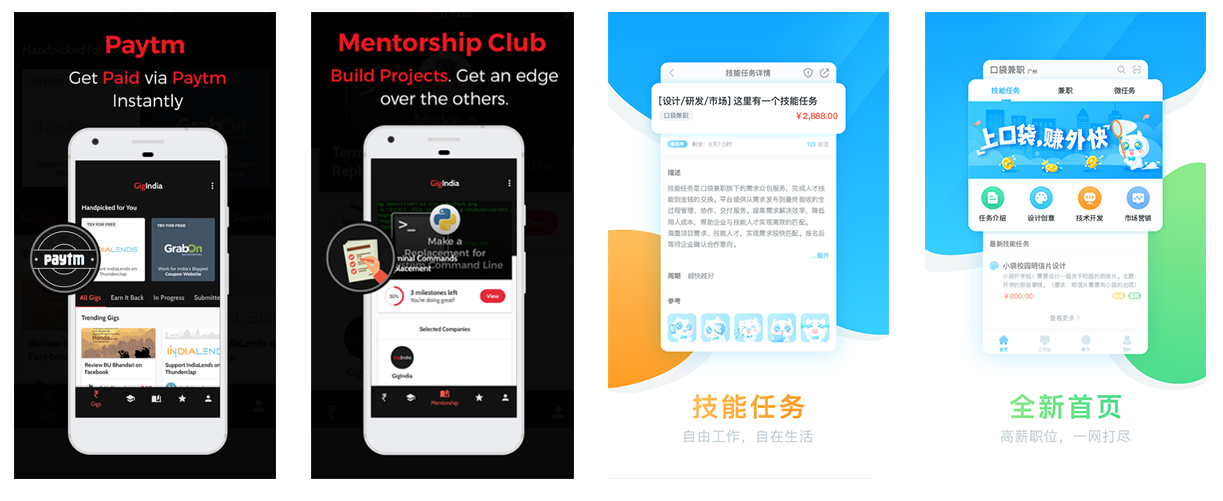 36氪首发 | 大学生兼职平台「GigIndia」获得数百万元战略投资，要做印度版“口袋兼职”