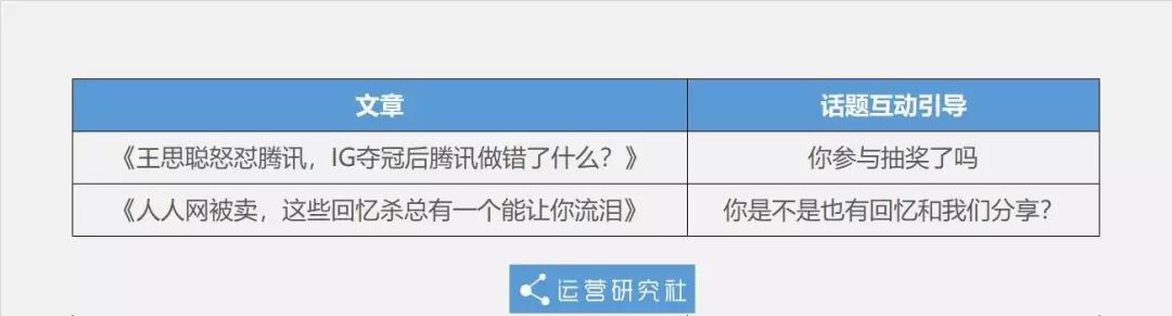 做3年社群投入1000万，我都明白了什么？