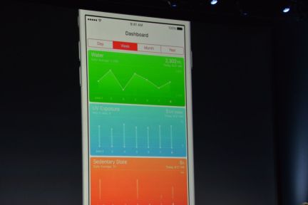 iOS 9 中，HealthKit 新增了哪些数据检测类型为新硬件铺路？