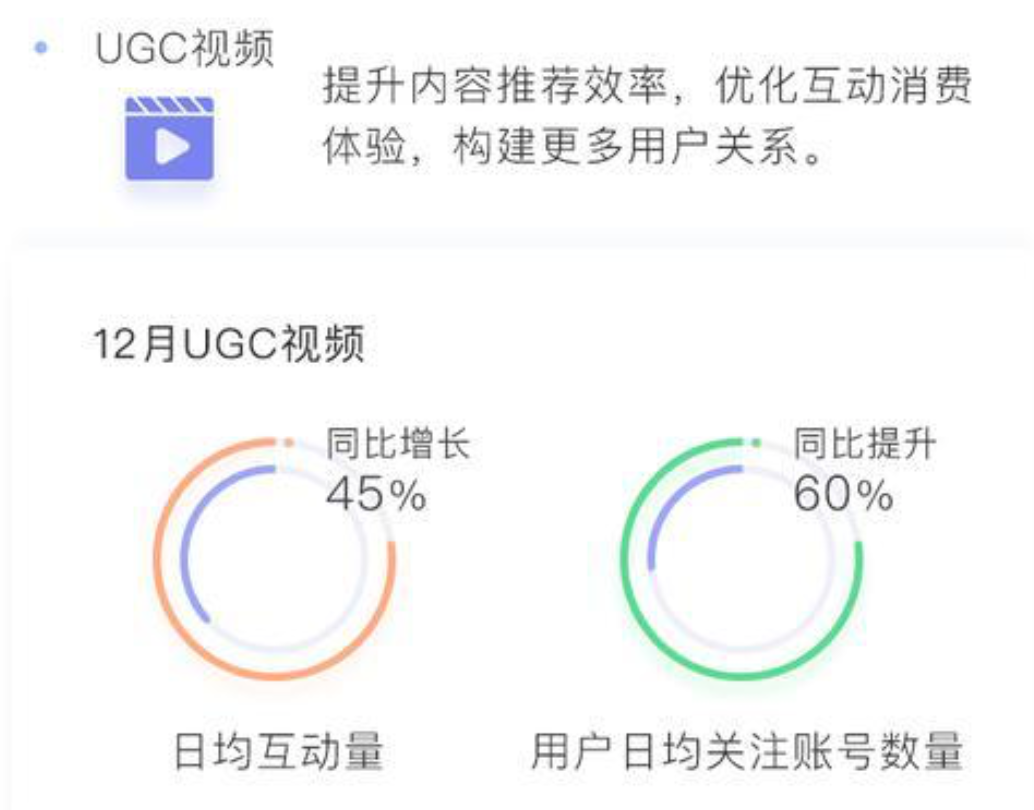 微博将推出「星球视频」App，新浪筹建7款视频产品矩阵