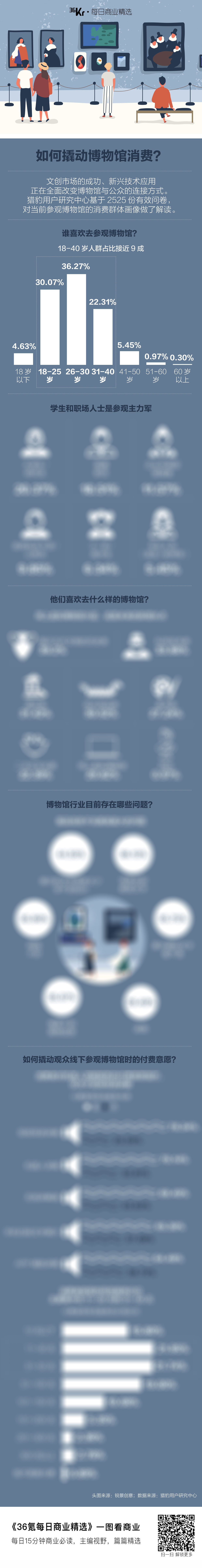 氪星晚报 | 滴滴顺风车将在上海等地试运营；聚划算也成央视春晚合作伙伴；小米回应被谷歌禁止