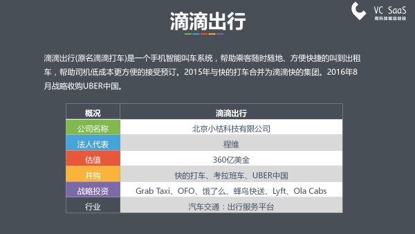 嘿，UBER中国，你还好吗？滴滴出行并购优步中国后的双方数据分析报告