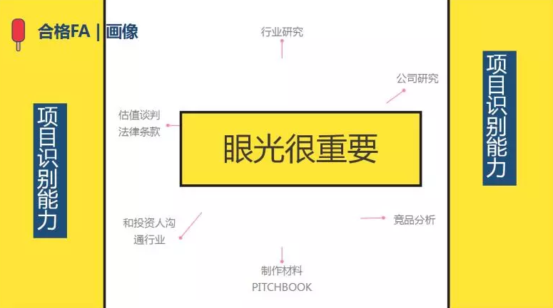 和君集团合伙人王溢：神秘的FA与投资有什么不一样？