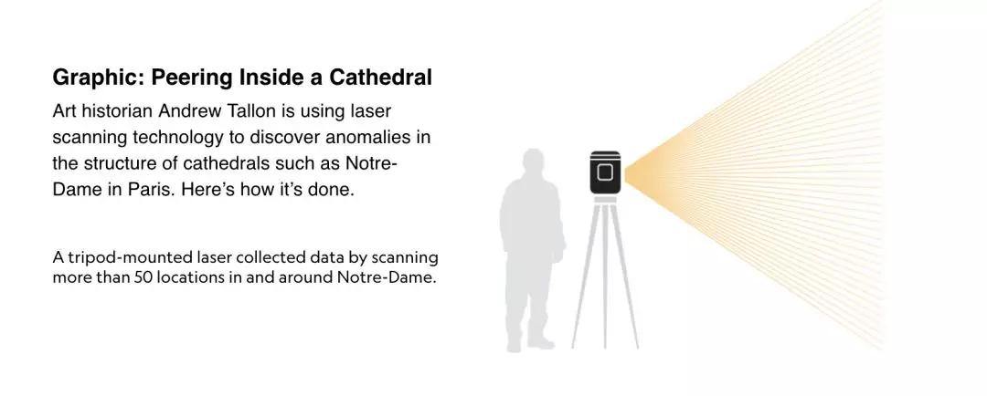 十亿数据精准扫描巴黎圣母院，帮卡西莫多重新找回他的玫瑰花窗