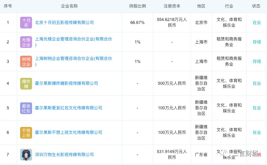 测了“含咪率”才知道，我们都是被咪蒙收割的人