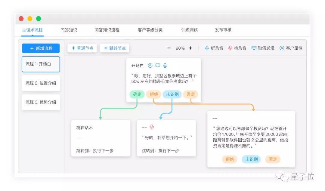 Ooooops! 这通骚扰电话是AI机器人打的