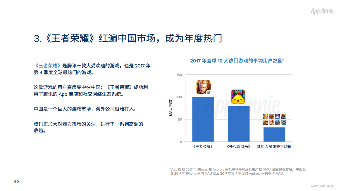 2017年全球App市场回顾：每人年均App使用时长达43 天，月均使用App近40款