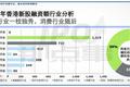 2019年TMT行业IPO复盘：一半海水，一半火焰