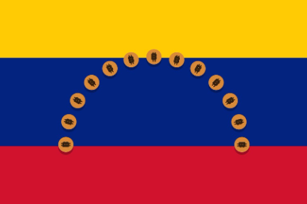 比特币真的能成为主要流通货币吗？委内瑞拉为我们做了示范