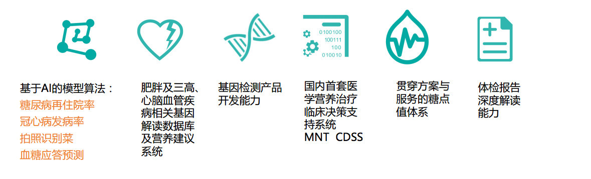 AI+美食出现新玩法？PixFood 打算让人工智能承包你的菜谱