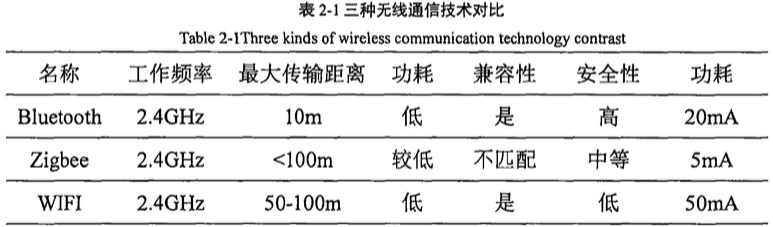 收购家庭Wi-Fi企业，亚马逊为智能家居再添筹码？