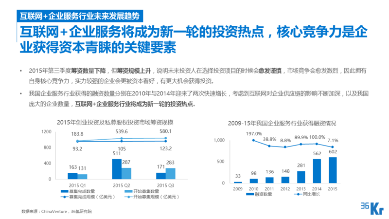 幻灯片45.PNG