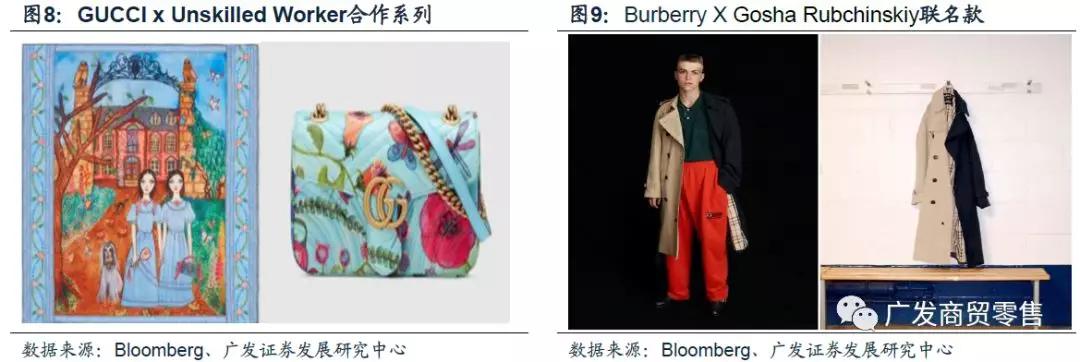 全球奢侈品市场正在重焕生机，主流公司现状如何