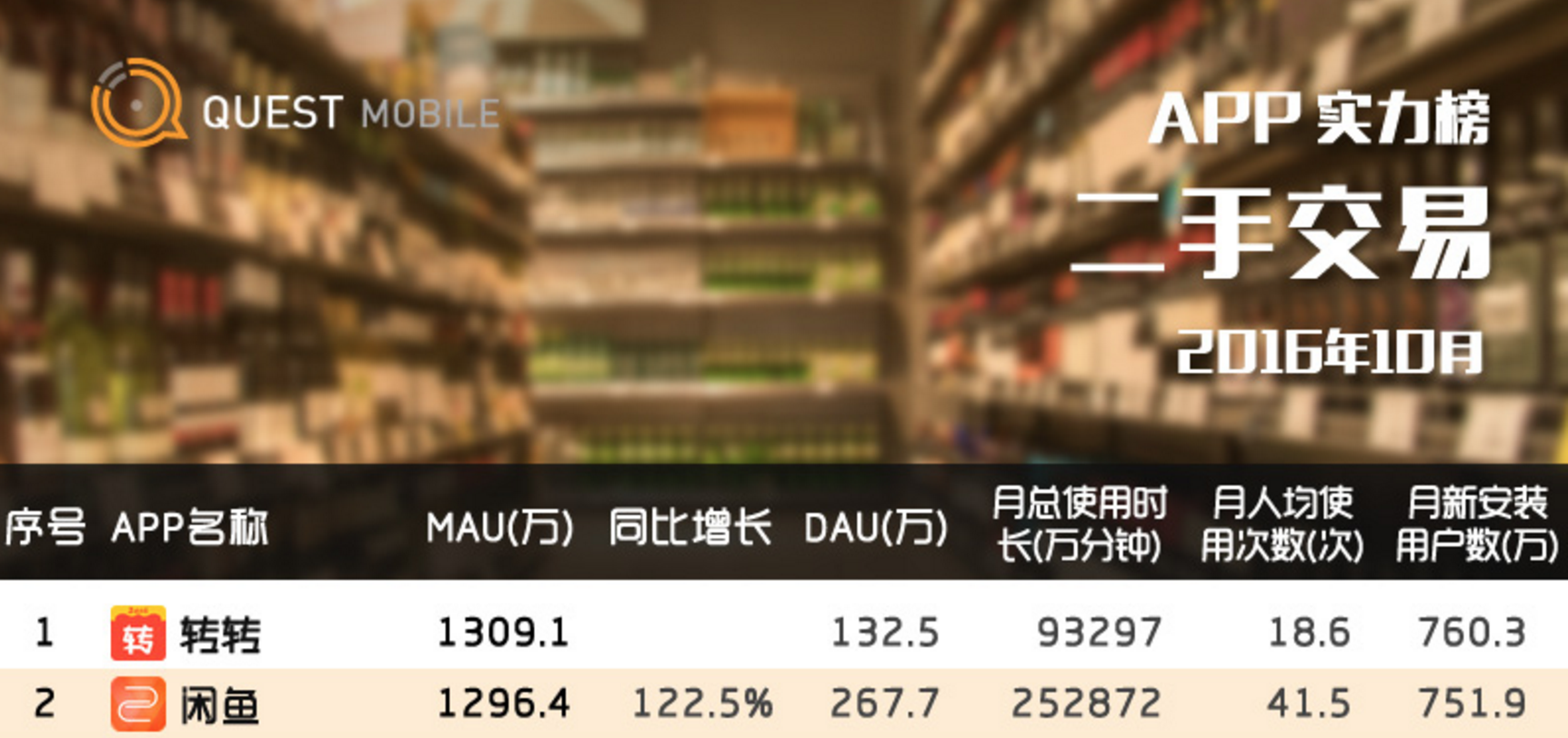 宜家试水二手家具市场，在日本折价回购婴儿床