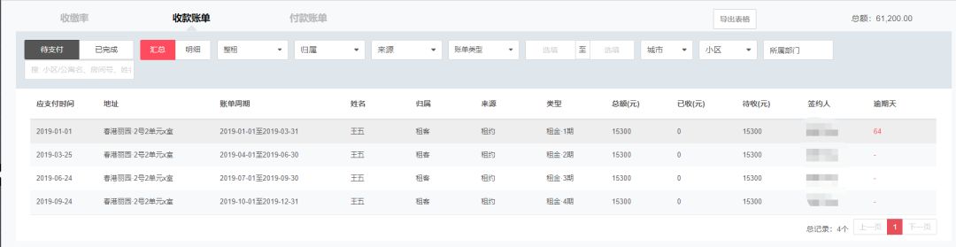 公寓SaaS产品报表设计（2）财务报表