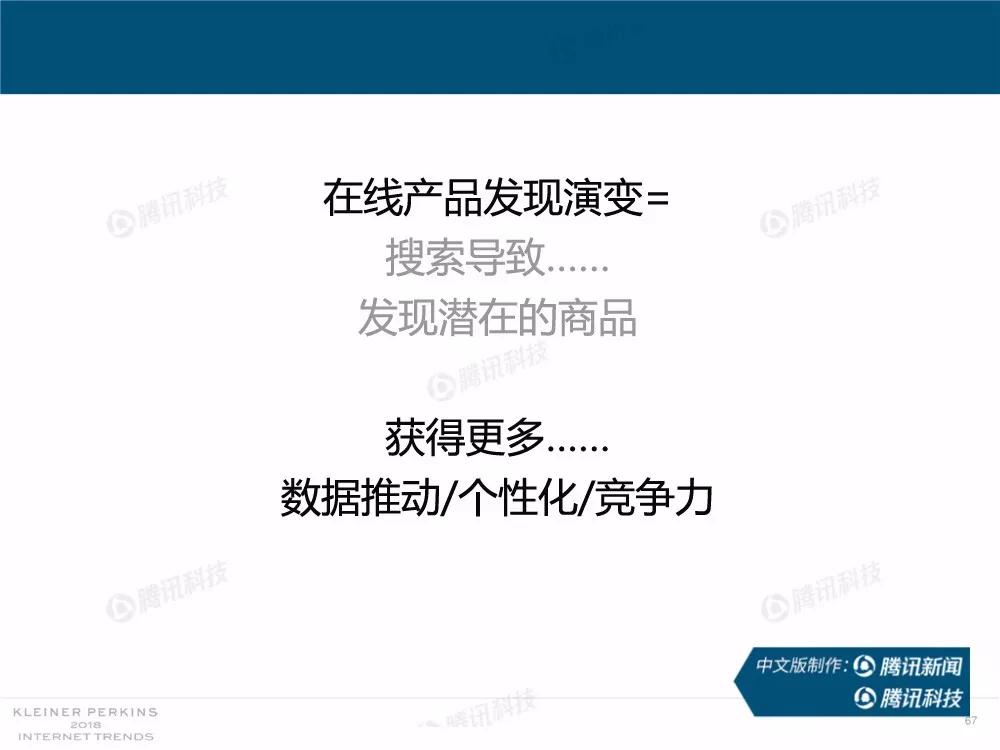【完整版】2018互联网女皇趋势报告：全球互联网用户出现个位数增长